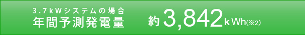 年間予測発電量　約3,842ｋWh